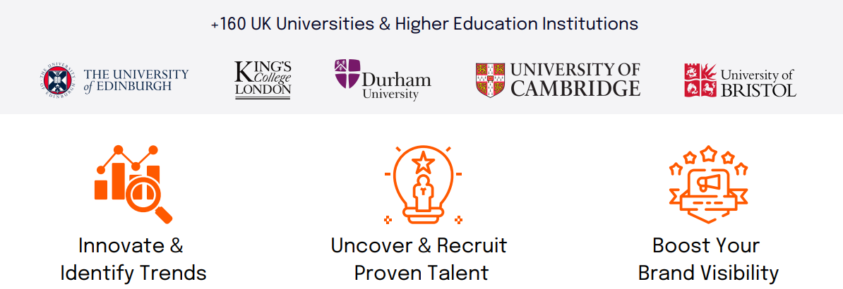 160 UK Universities & Higher Educations-1